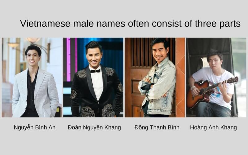 Examples of popular Vietnamese male names and surnames